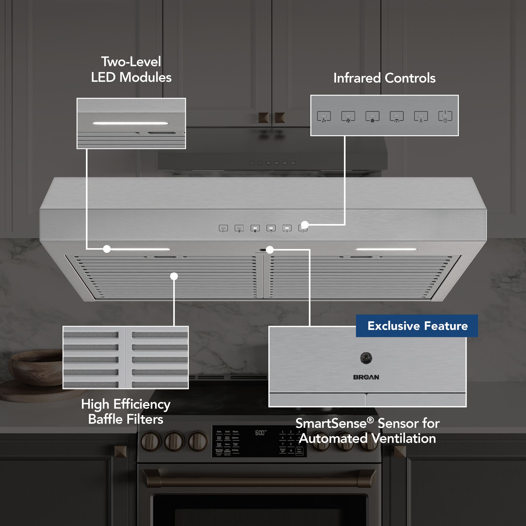 Broan Glacier 36 Inch 490 MAX Blower CFM 3 Speed Range Hood