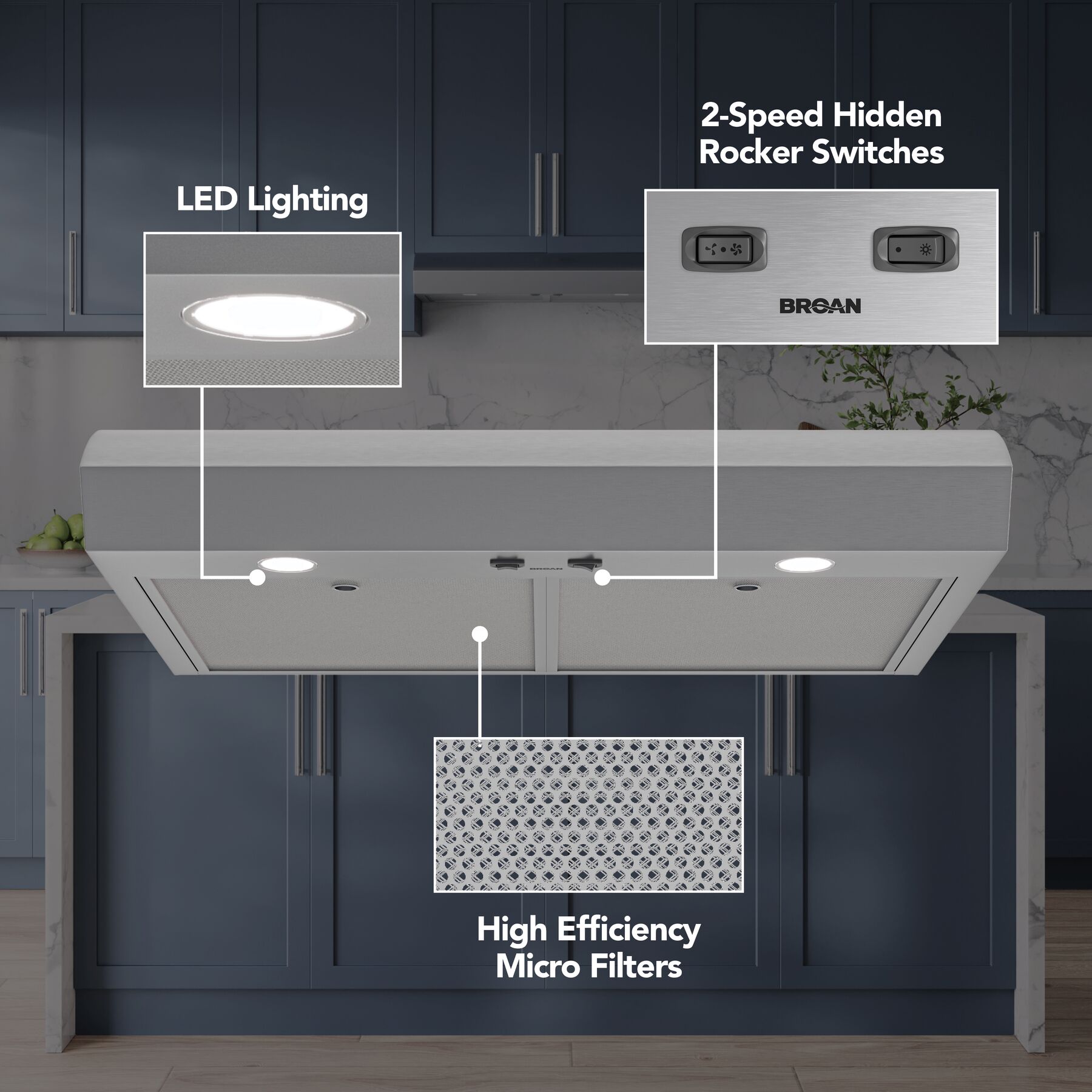 Broan MTR1 Series 36 Inch 350 MAX Blower CFM Range Hood