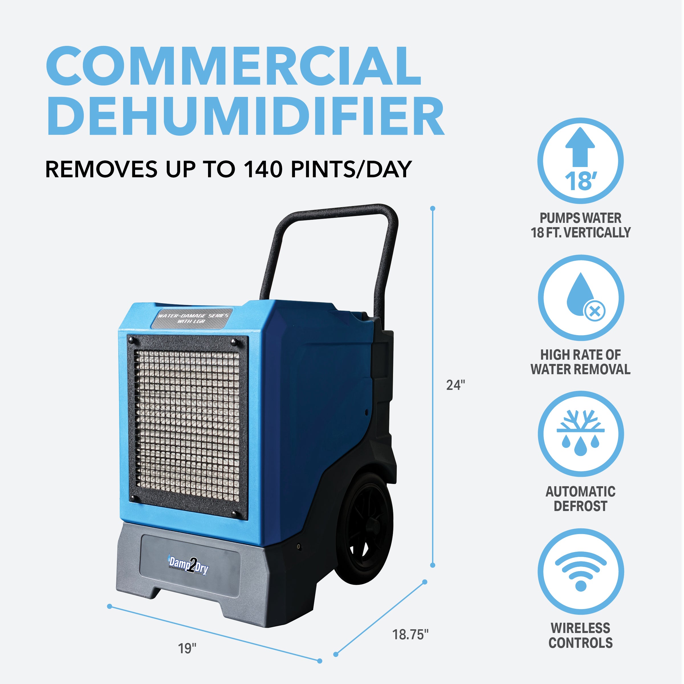 Perfect Aire Damp2Dry 140 Pint Industrial Size Dehumidifier