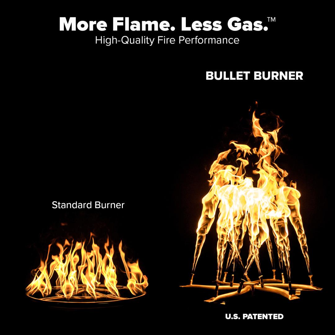 The Outdoor Plus 31 Inch Round Drop-In Triple S Bullet Burner Kit