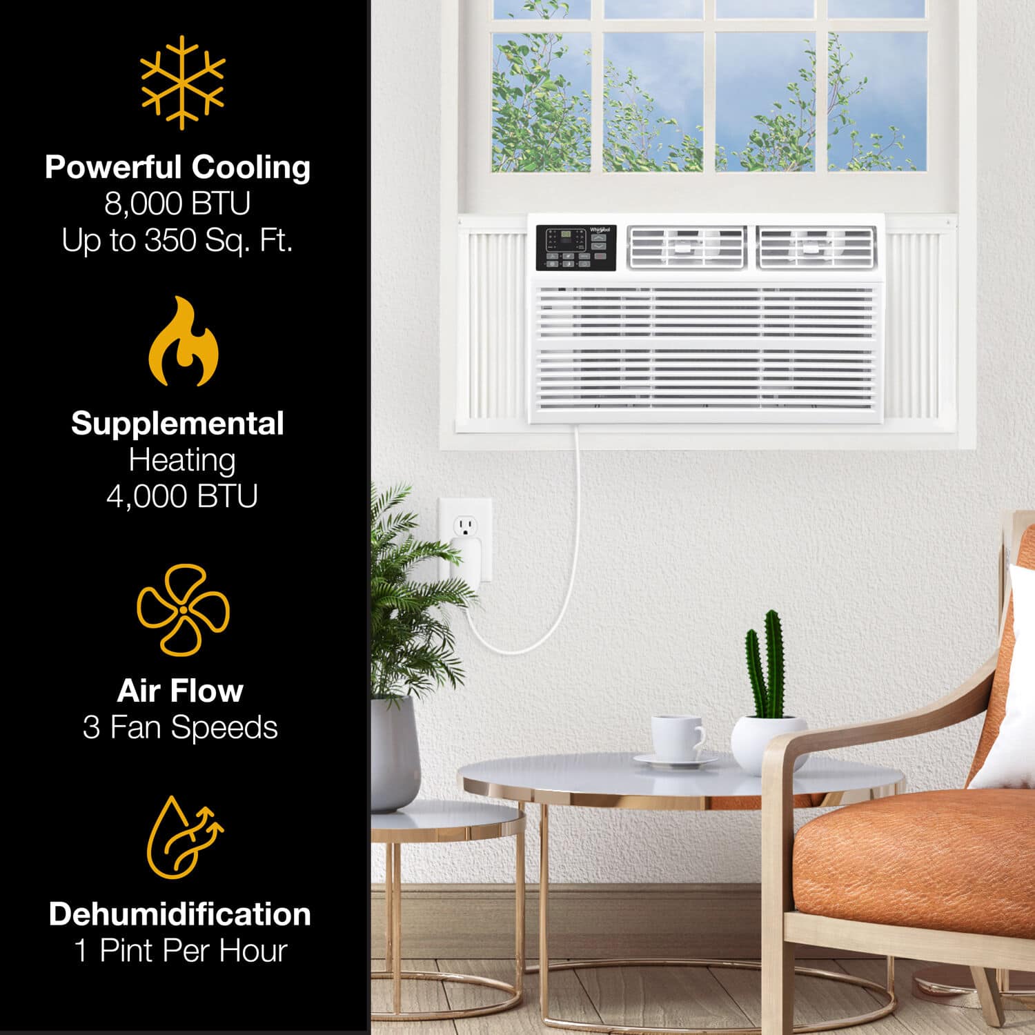 Whirlpool 8K BTU Window Air Conditioner with Heater