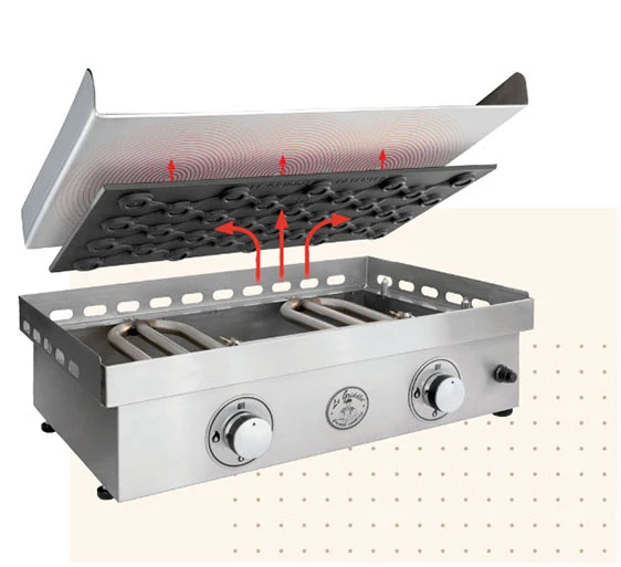 Outdoor Griddles