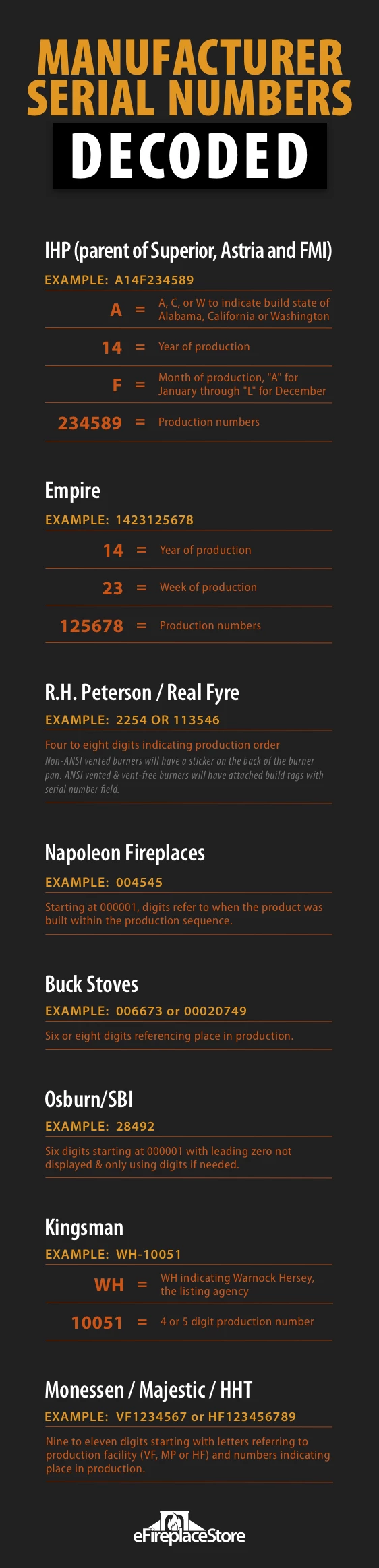 How To Find Your Serial Number Information