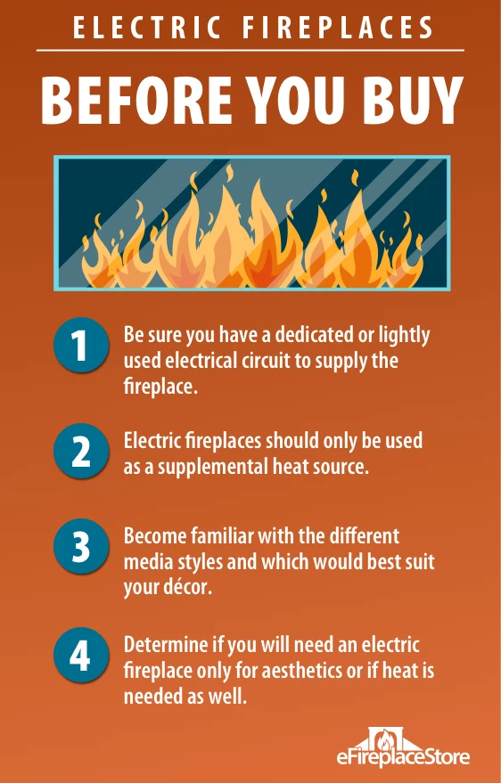 Electric Fireplaces