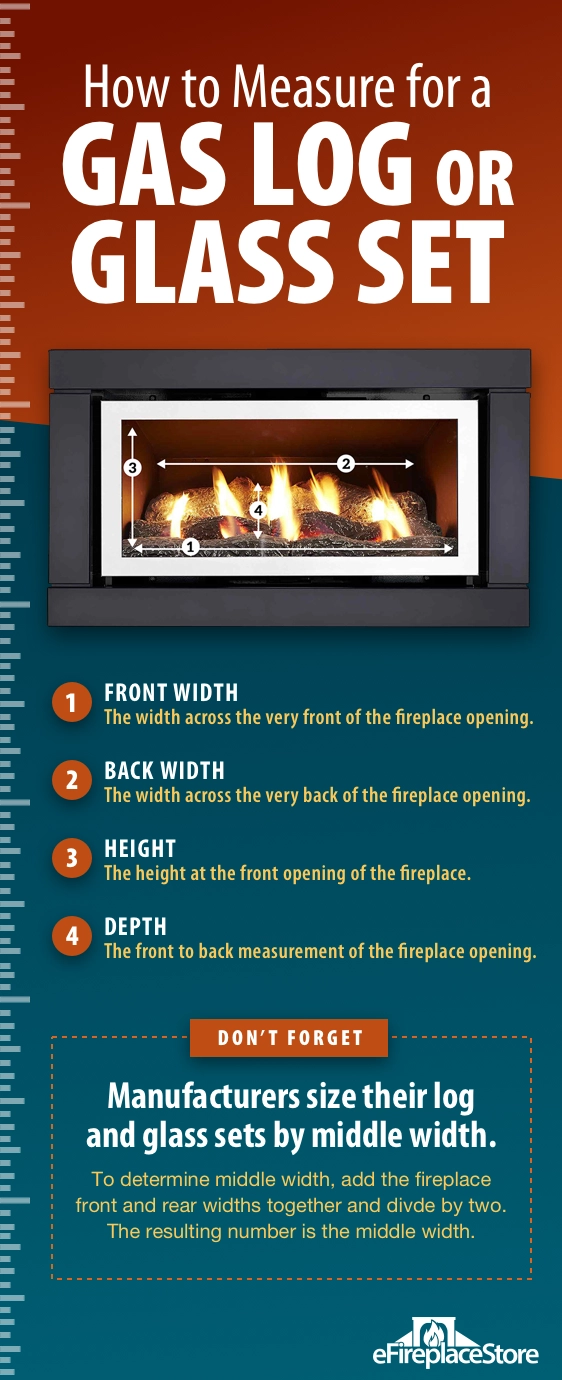 Diagram showing fireplace measurements for gas logs.