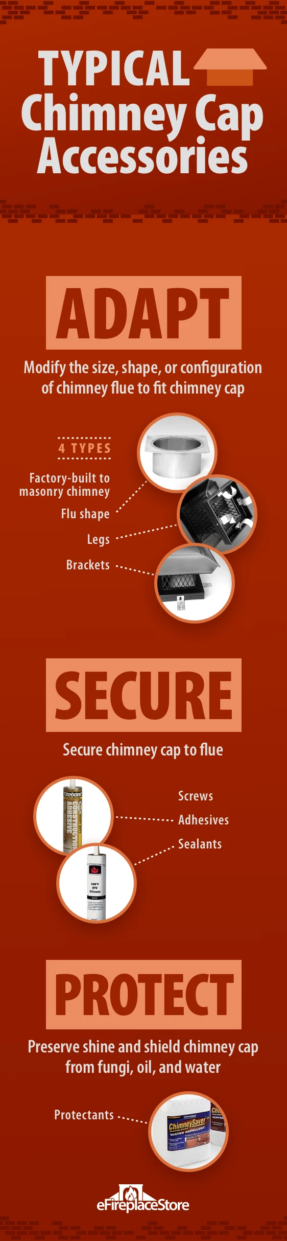 Chimney cap accessories infographic