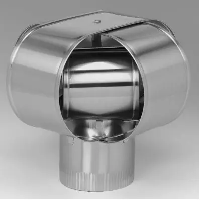 Chimney Caps and Covers