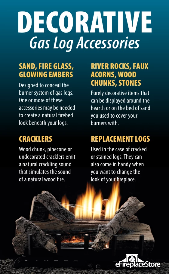 Selecting the Right Gas Log Options and Accessories