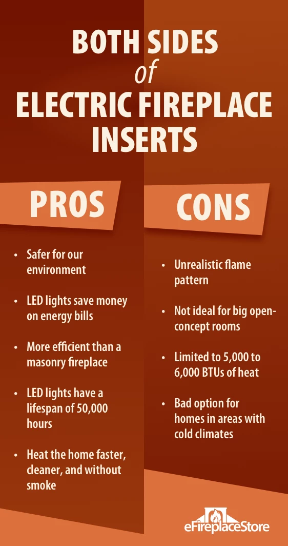 Electric Fireplace Inserts