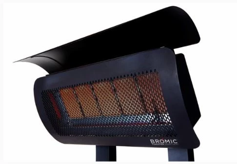 Electric Heaters