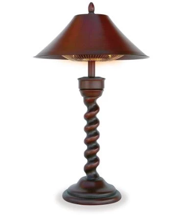 Electric Heaters