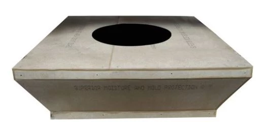 Fire Pit Inserts