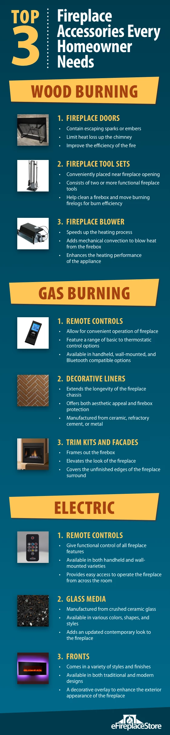 Fireplace Accessories Buyer's Guide
