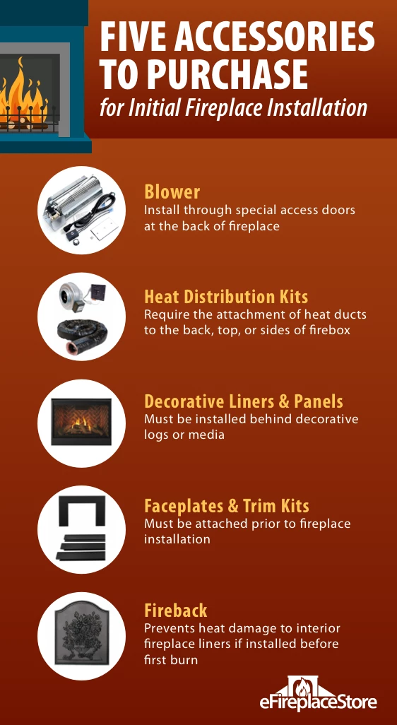 Fireplace Accessories Buyer's Guide