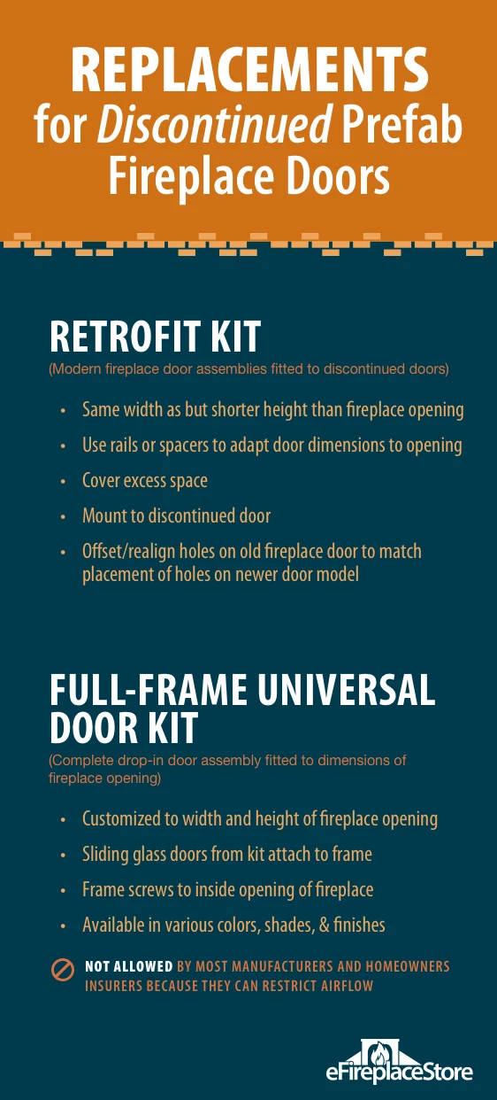 Fireplace Doors for Pre-Fab Fireplaces