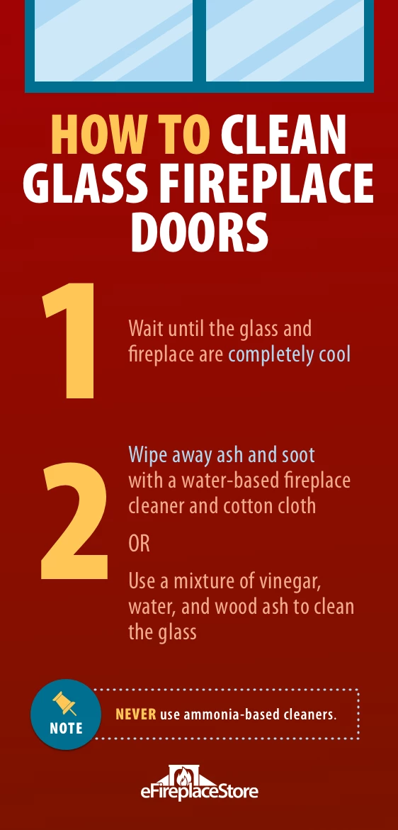 Fireplace Doors & Screens