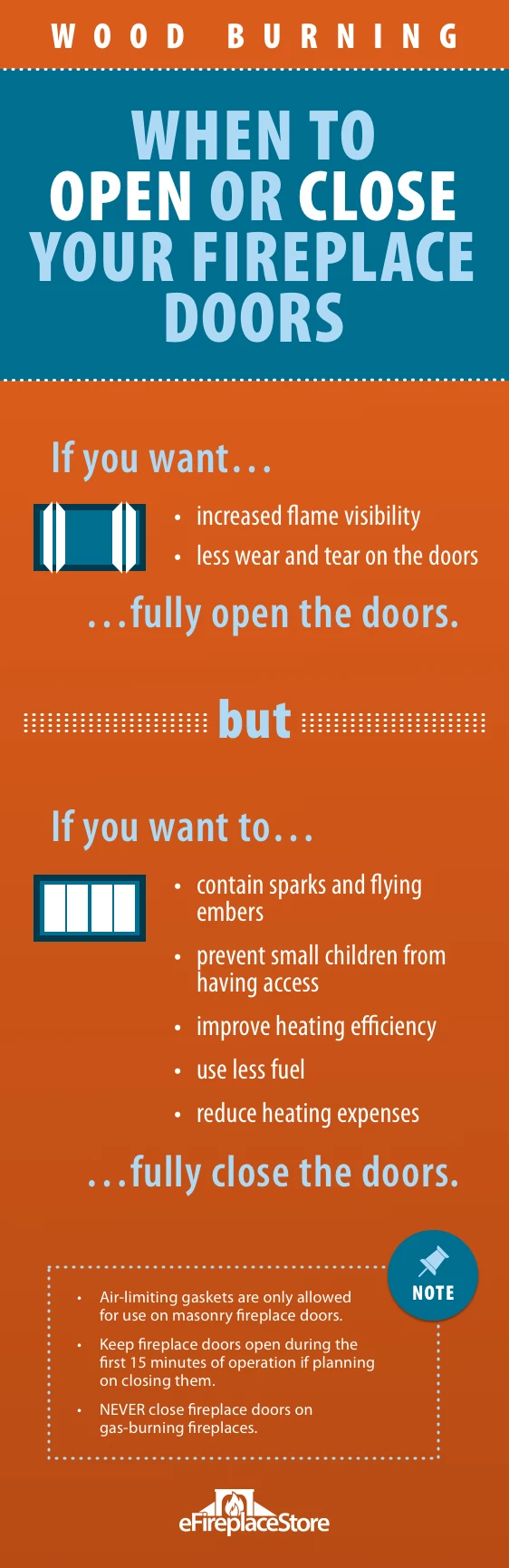 Fireplace Doors & Screens