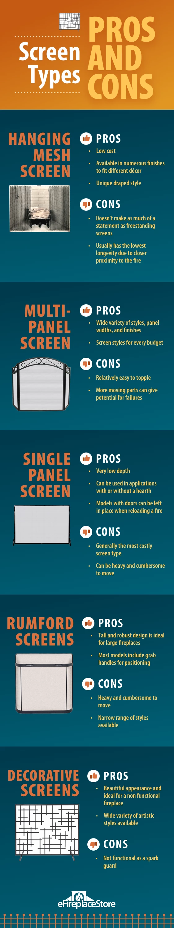 Fireplace Screens