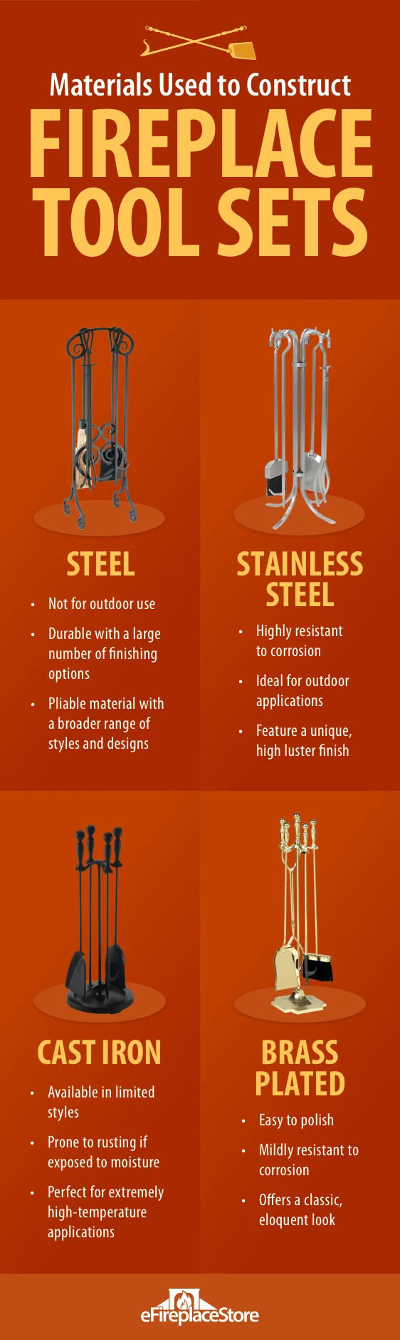 Fireplace Tool Sets