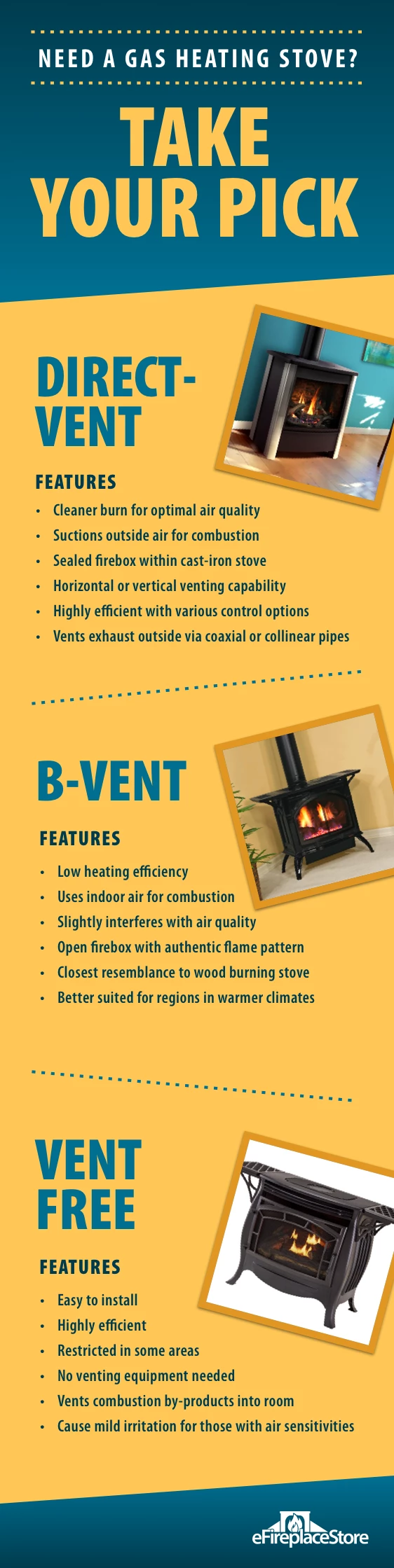 Propane and Natural Gas Heating Stoves