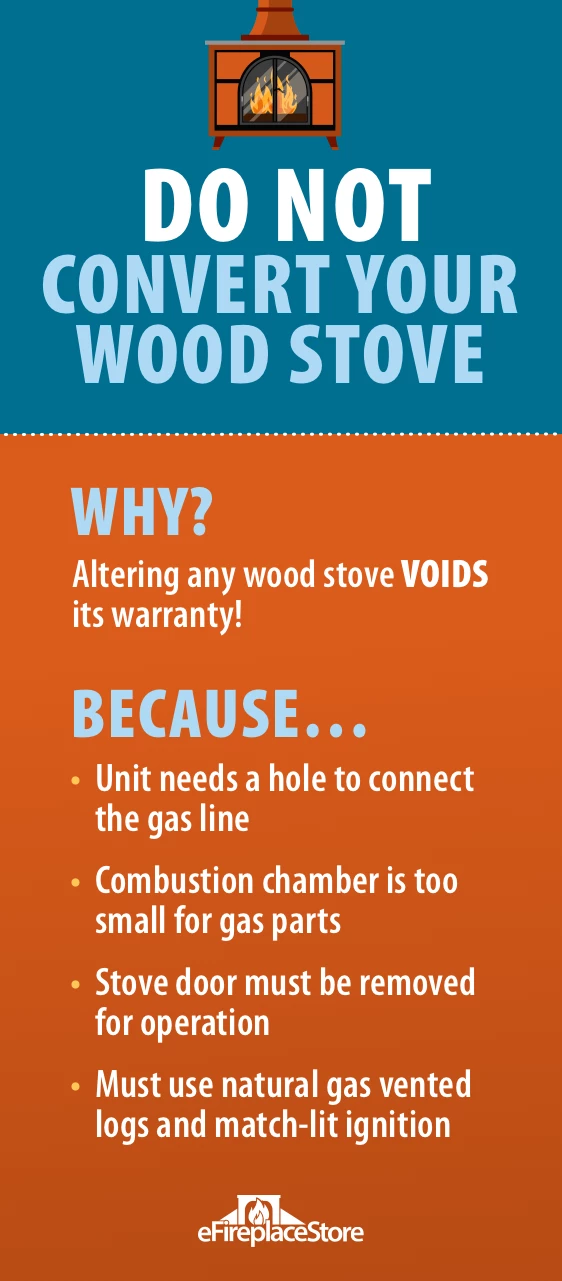 Propane and Natural Gas Heating Stoves