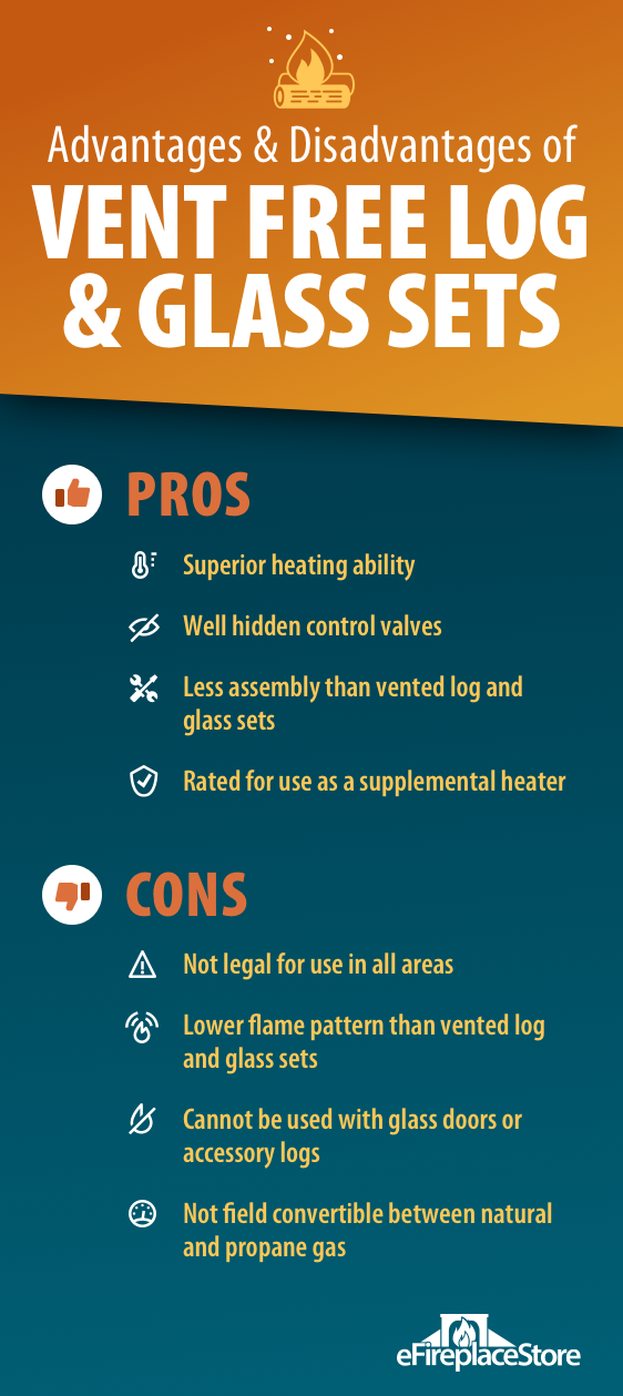 Gas Logs Buyer's Guide