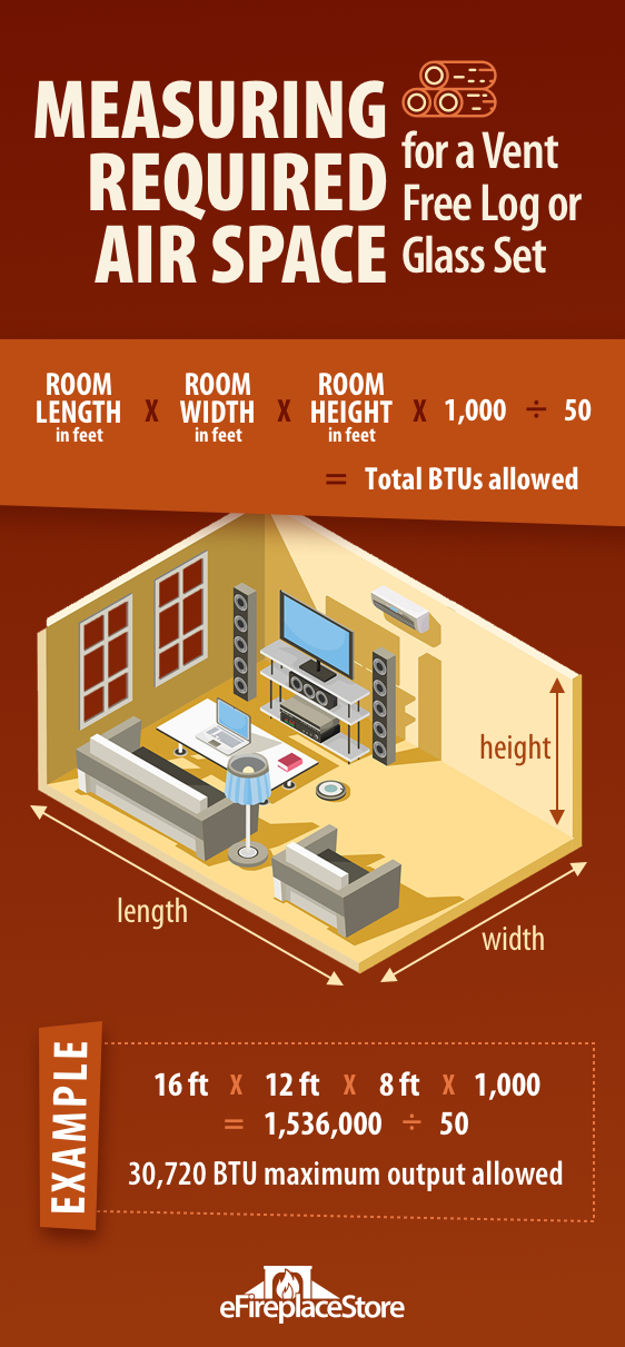Gas Logs Buyer's Guide