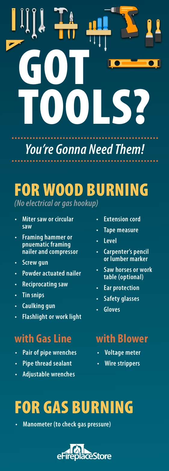 How to Install a Fireplace: The Ultimate DIY Guide