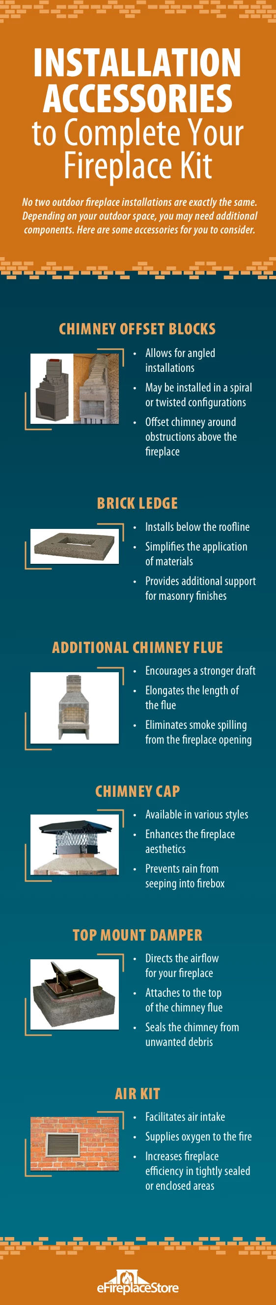 Outdoor Fireplace Kits