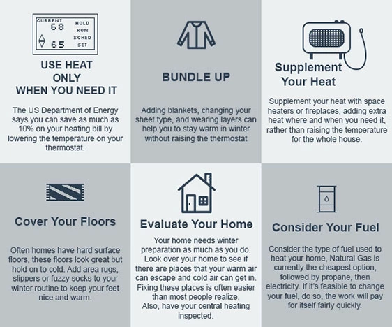 How to Save Money on Your Heating Bill This Winter