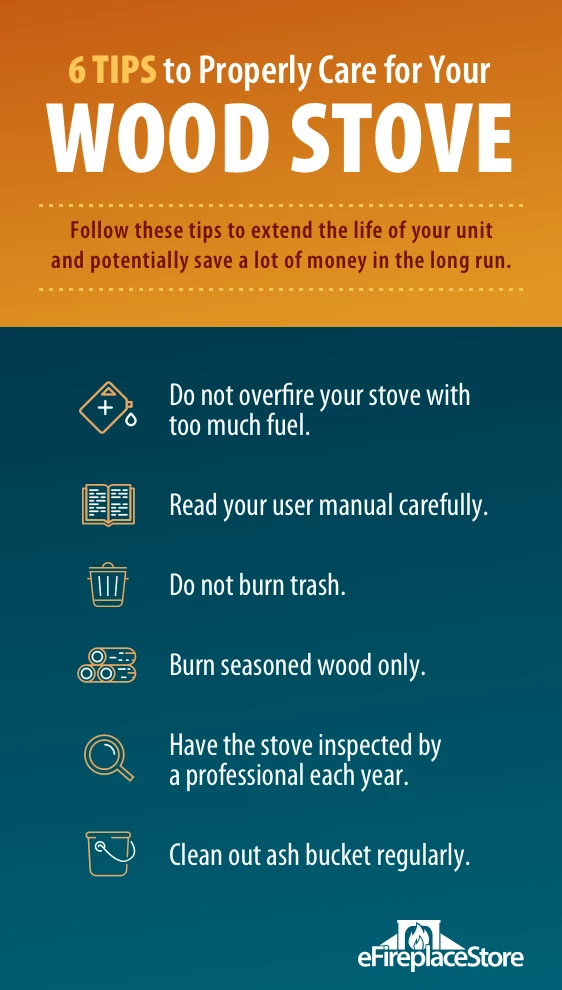 Wood Burning Stoves and Heaters