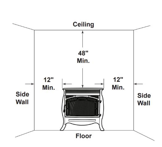 Small Wood Stoves