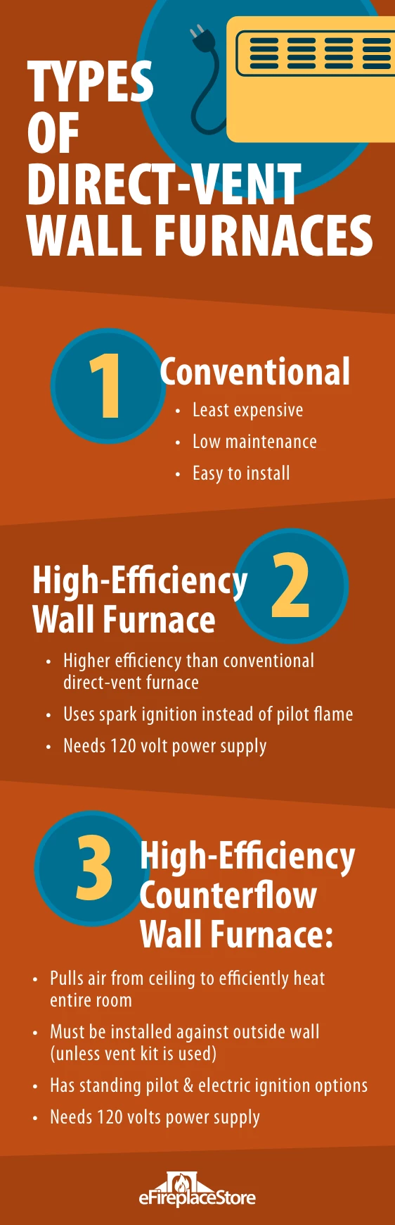 Direct vent wall furnace types illustrated