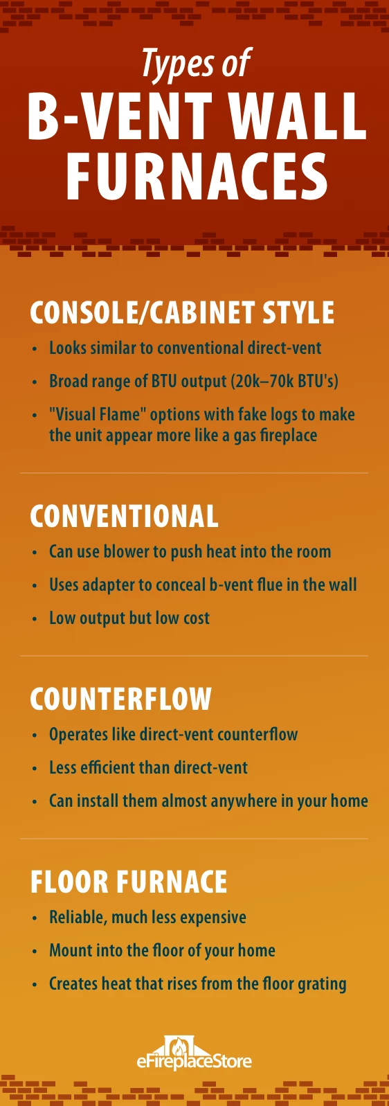 Wall and floor furnace options overview