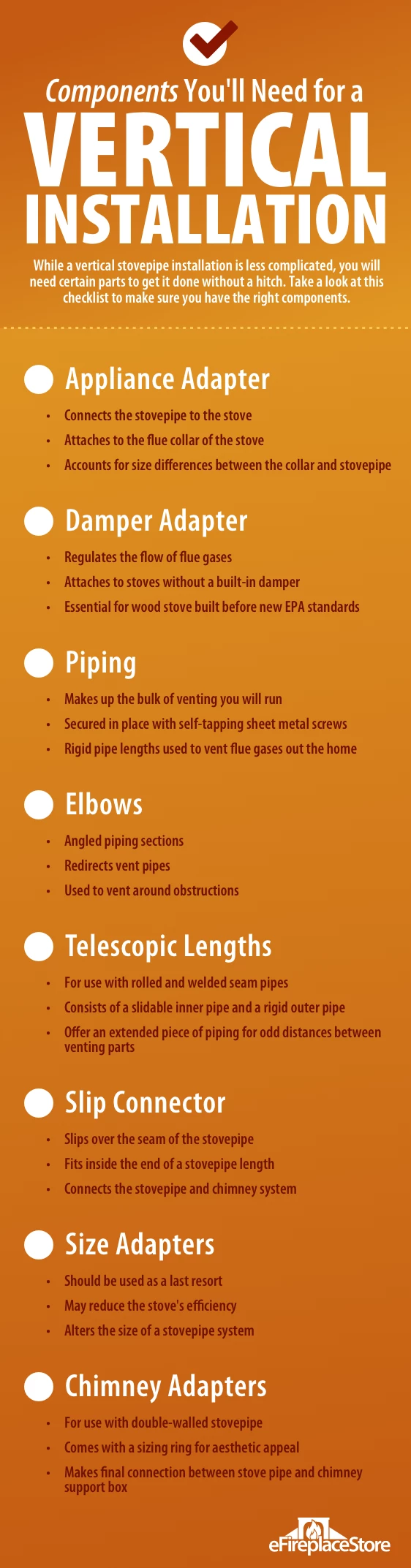 Wood Stove Pipe 