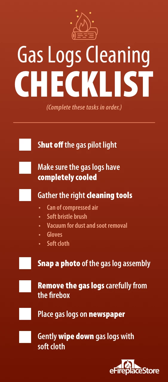 Ventless Gas Logs