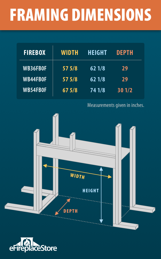 Diagram showing fireplace framing dimensions