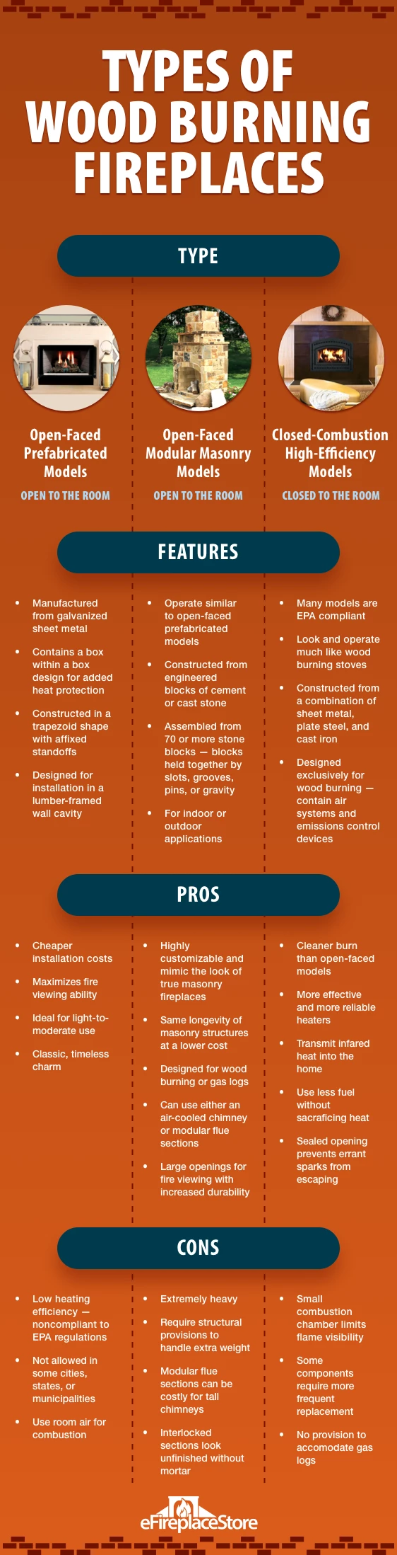 Medium LCD Electric Inserts | Ei29LCD Electric Fireplace Insert from Regency, image size:562x2197