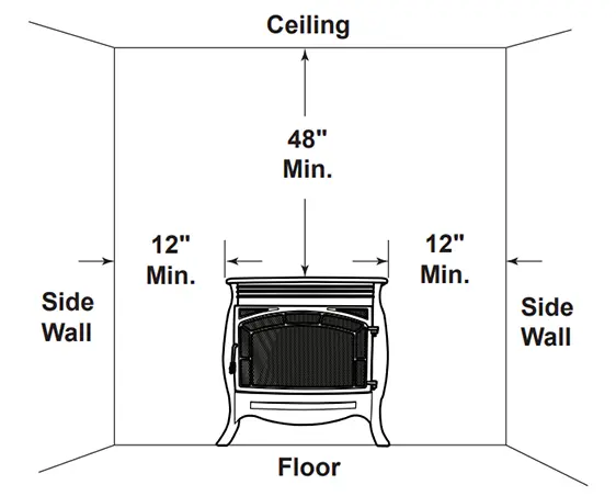 Wood Stove Installation: The Ultimate DIY Companion